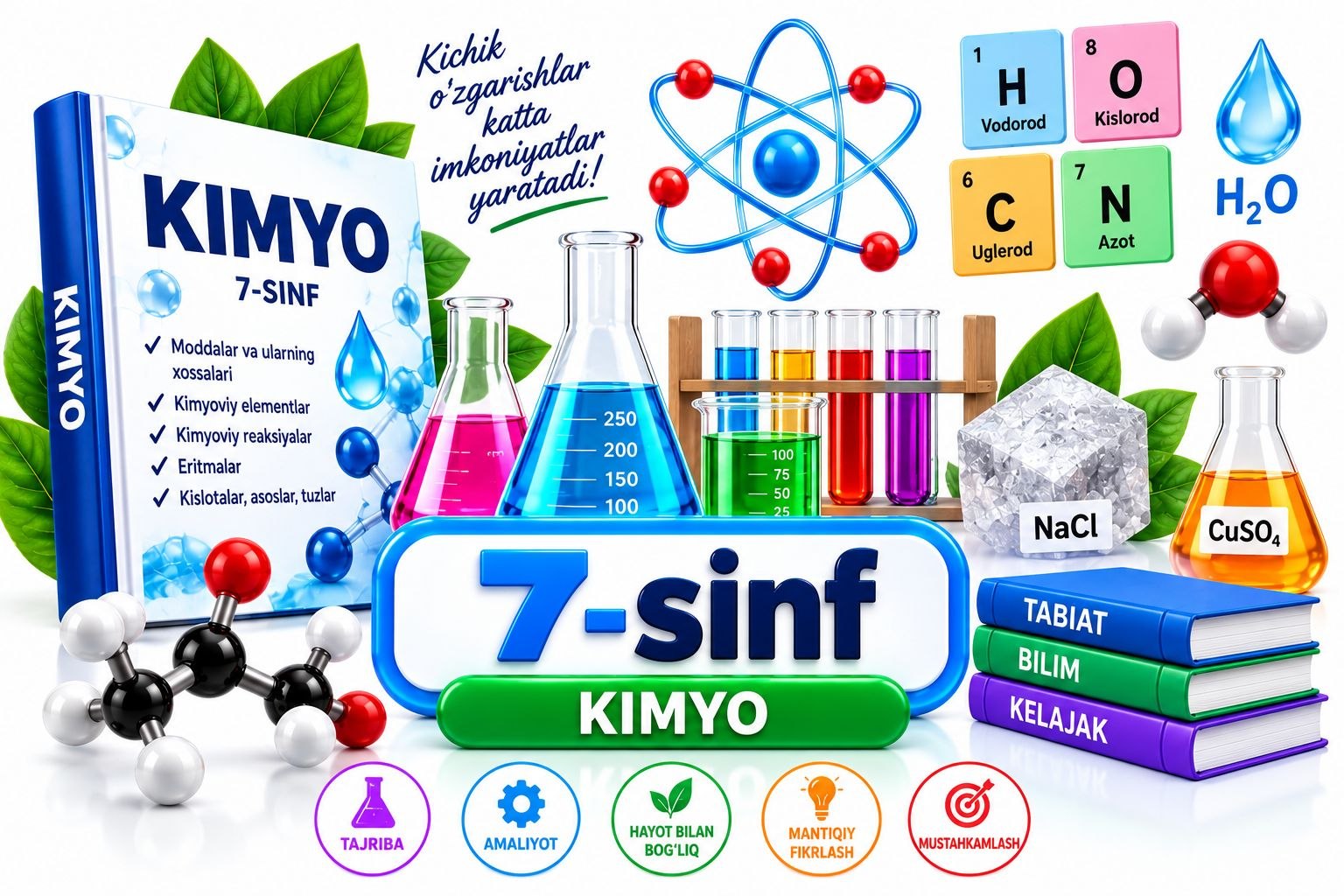 Chemistry Image