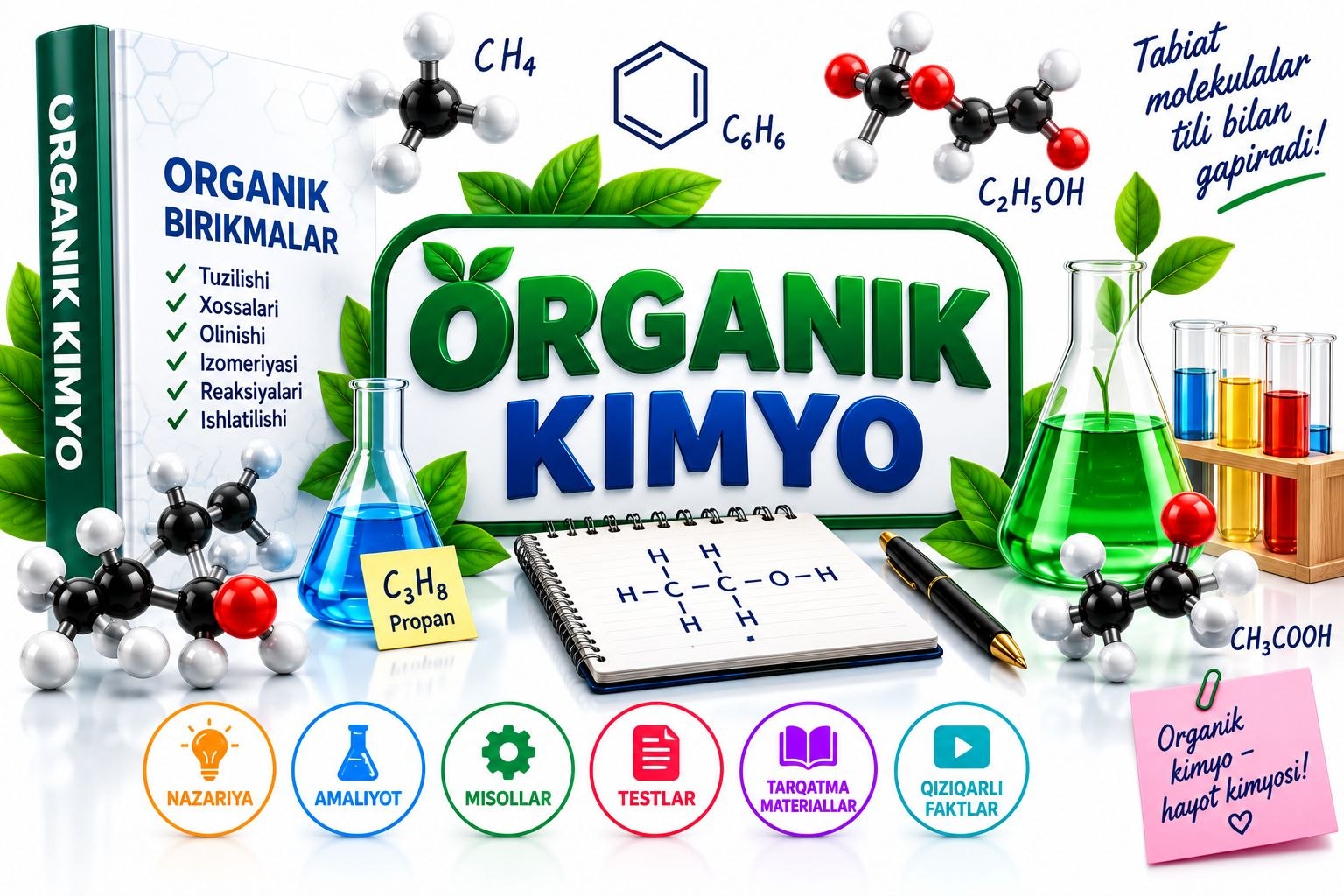 Chemistry Image